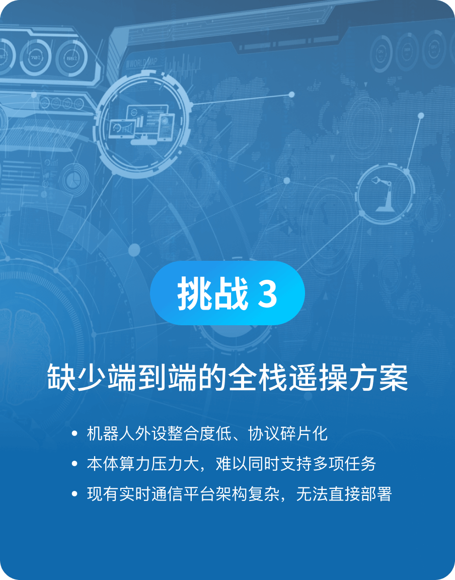 缺少端到端的全栈遥操方案-竞技宝JJB科技